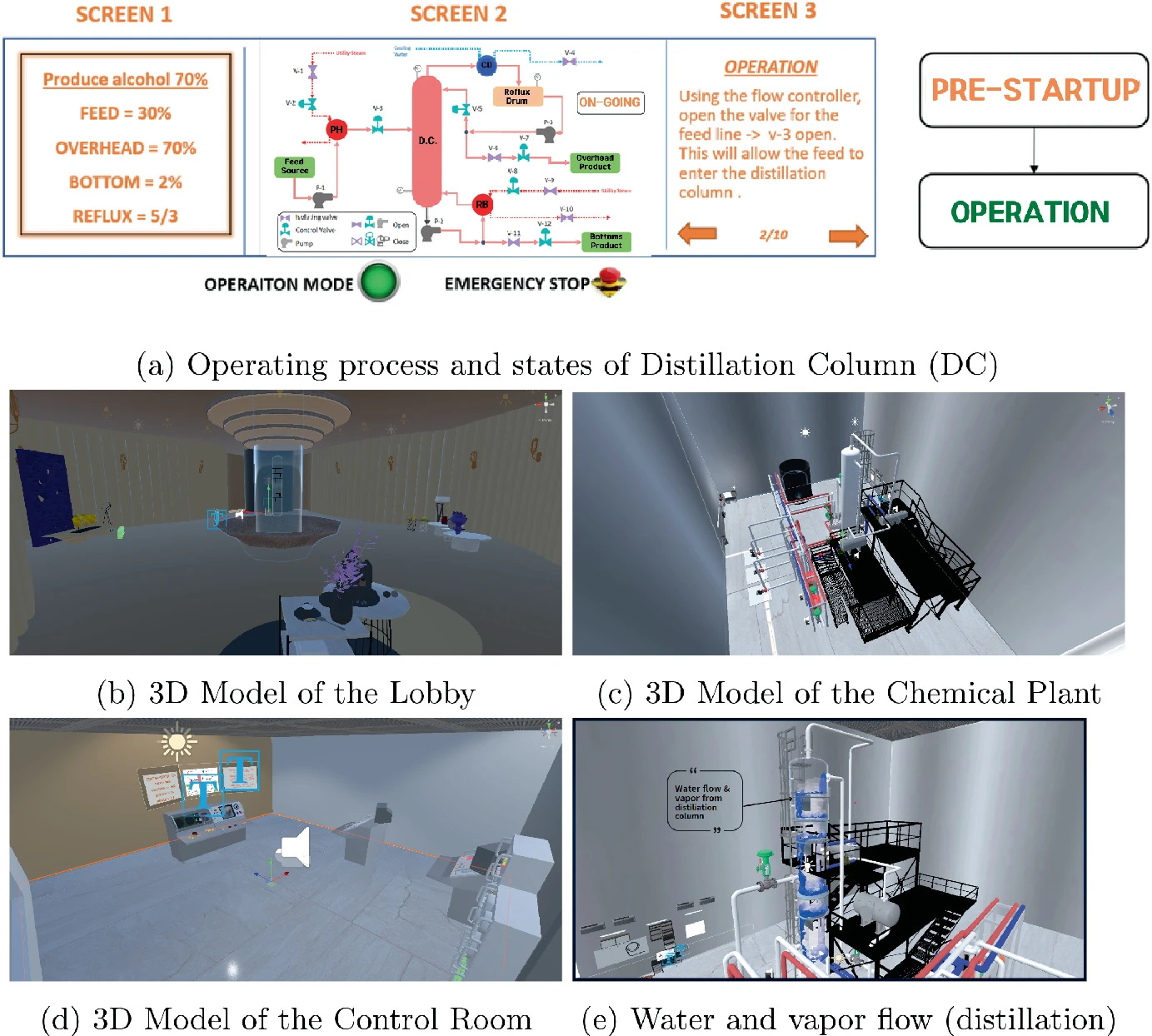 Cover image for Making Learning Engaging and Productive: SimLab, A VR Lab to Bridge between Classroom Theory and Industrial Practice in Chemical Engineering Education